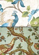 Aqua Jade Bird Fabric