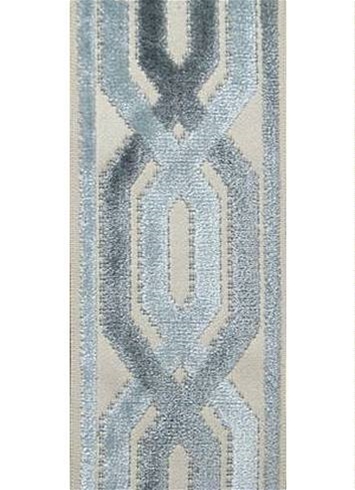 Aqua Velvet Trim Tape Curtain Upholstery Trim