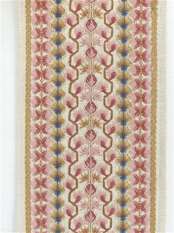 Fort-Alezas Muralla Candy Europatex Trim