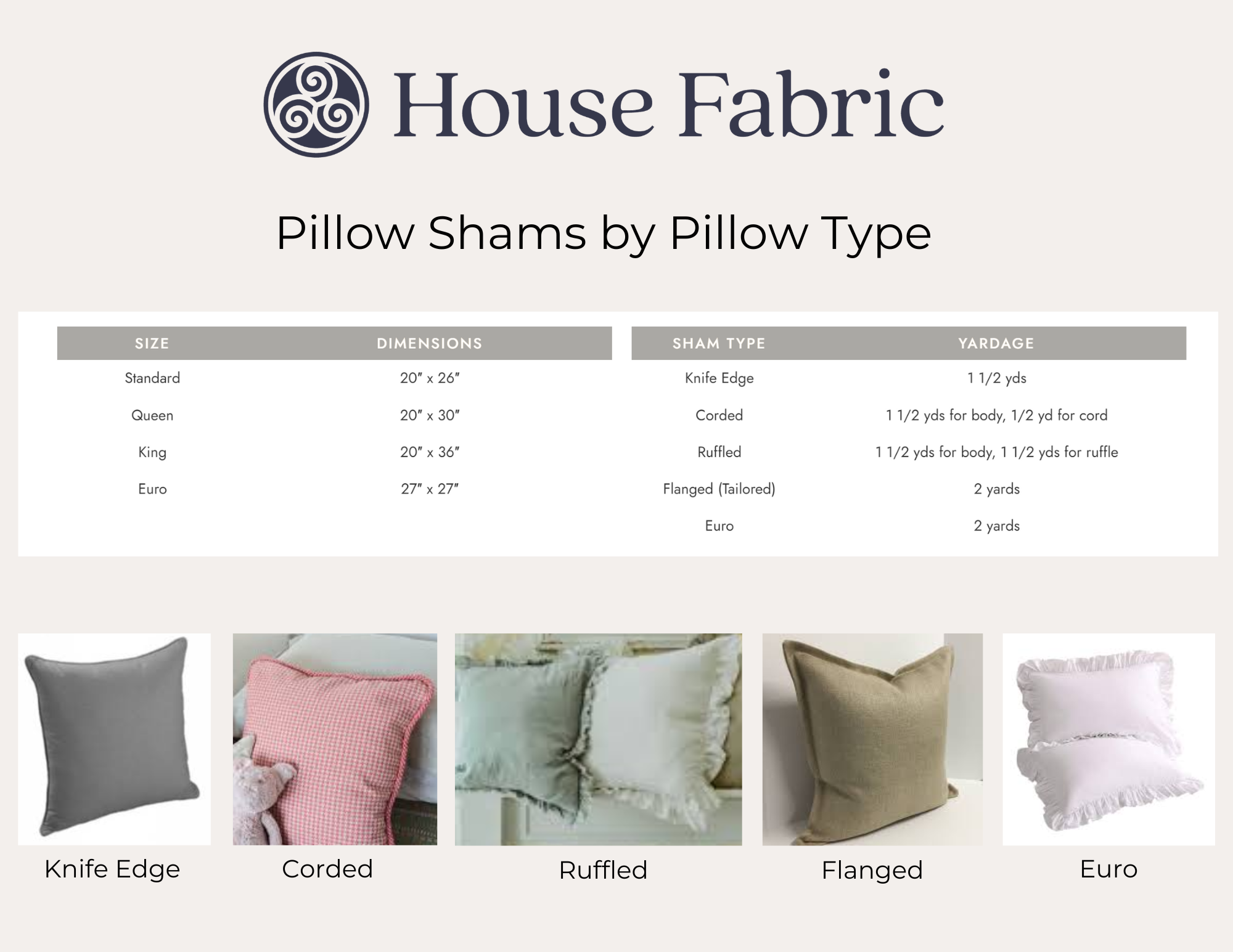 Fabric Yardage for Pillows and Shams