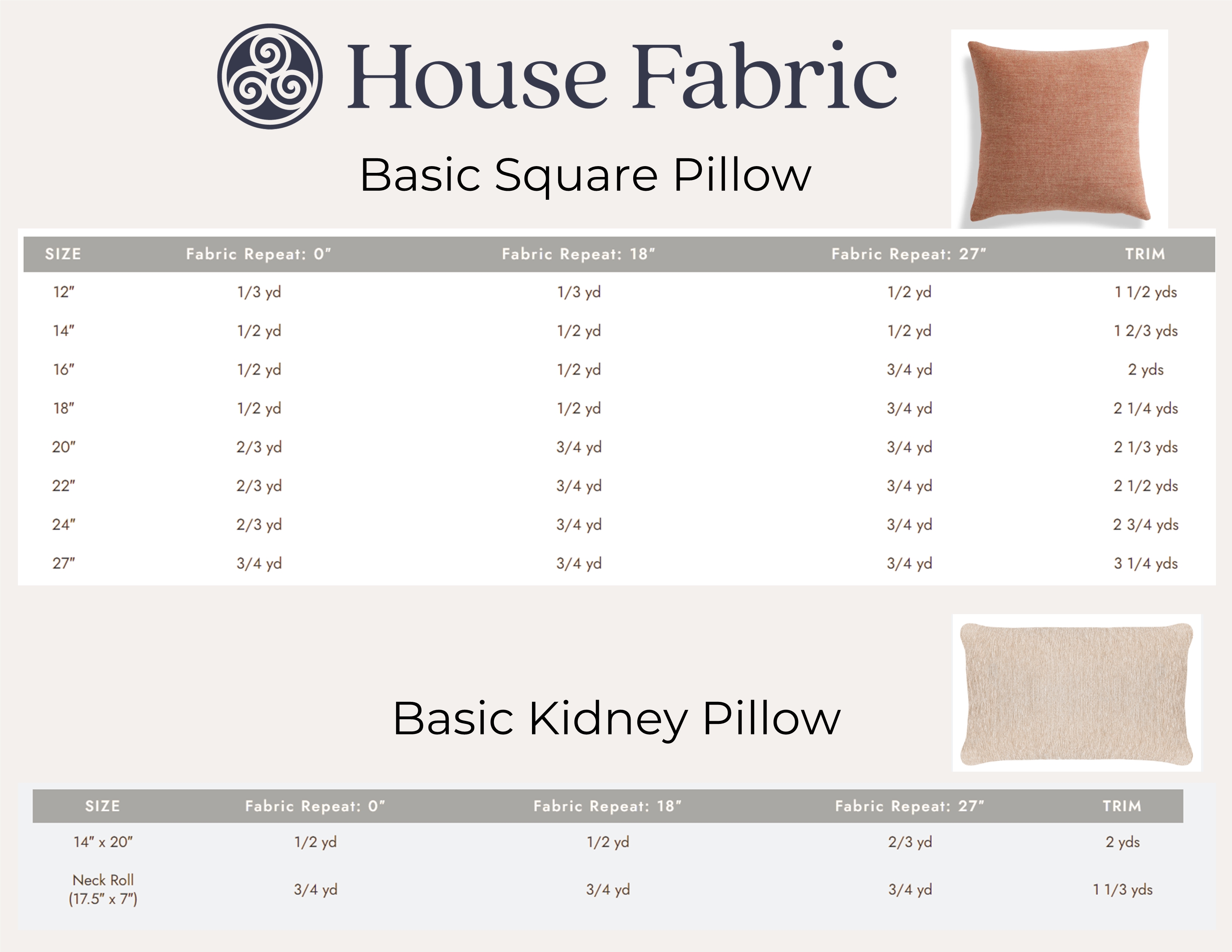 Fabric Yardage for Square Pillows